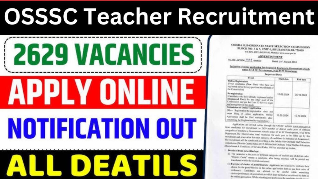 OSSSC Recruitment 2025