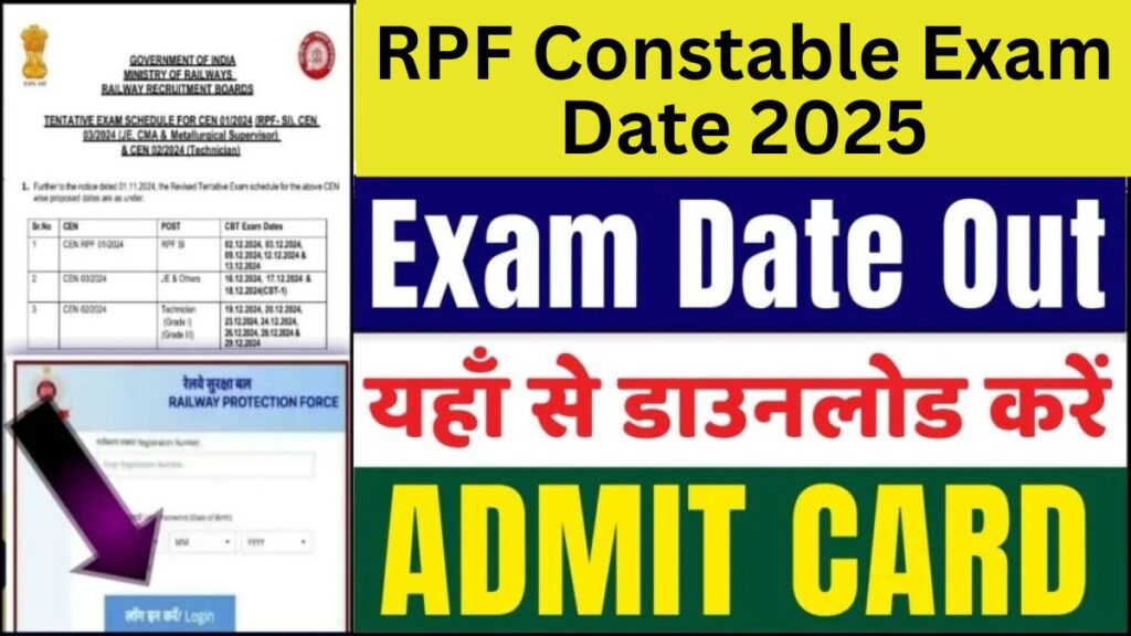 RPF Constable Exam Date 2025