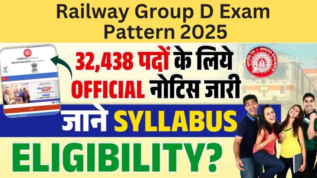 RRB Group D Exam Pattern 2025