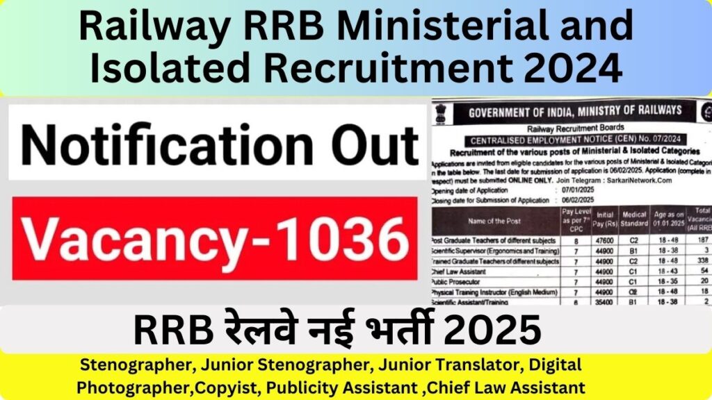 Railway RRB Ministerial and Isolated Recruitment 2024