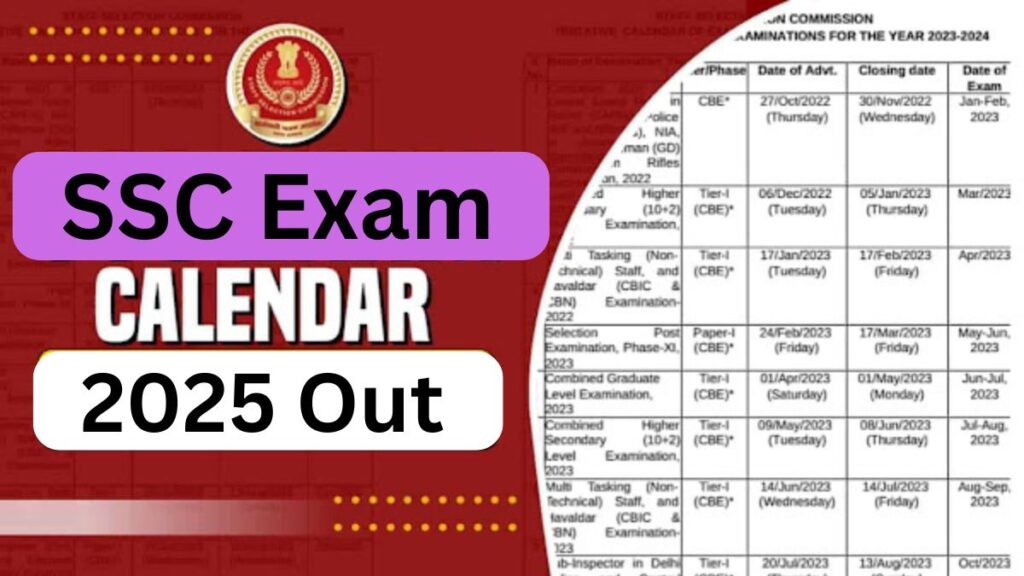 SSC Exam Calendar 2025