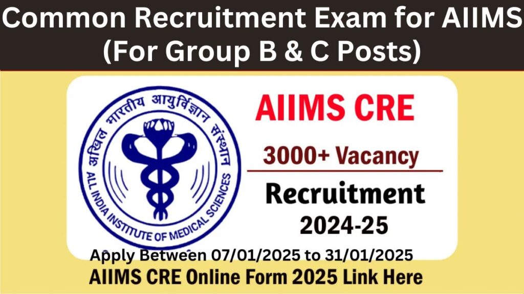 Common Recruitment Exam for AIIMS