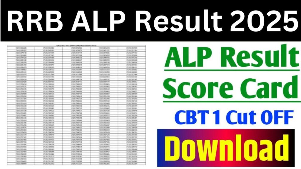 RRB ALP Result 2025